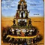 pyramidcapitalism