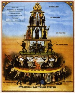 pyramidcapitalism